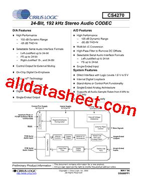 Understanding the CS4270-CZZR Chipset