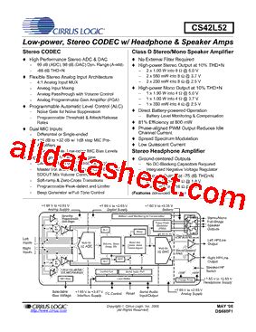 Understanding the CS42L52-CNZR