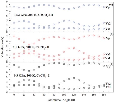 Understanding the Calcite Crystal Price Spectrum