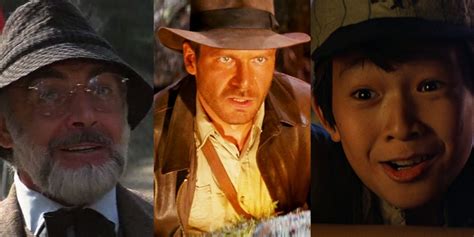 Understanding the Character: Indiana Jones