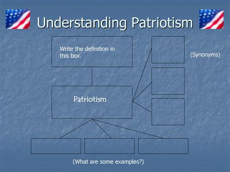 Understanding the Character: The Epitome of American Patriotism