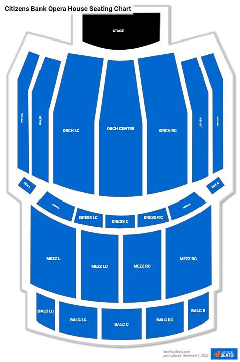 Understanding the Citizens Bank Seating Hierarchy