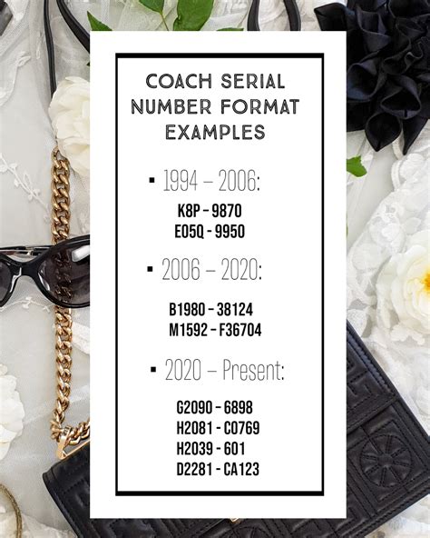 Understanding the Coach Serial Number Format