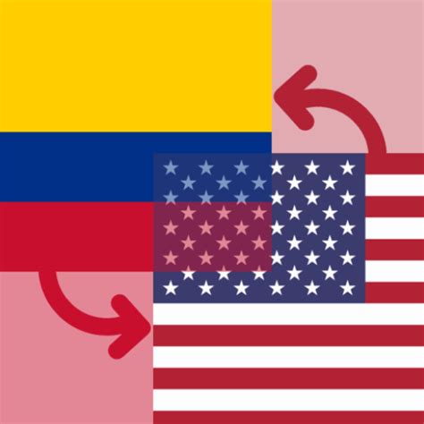 Understanding the Colombian Peso and US Dollar