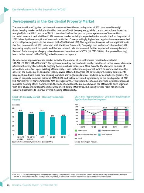 Understanding the Commercial and Residential Property Market