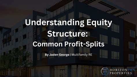 Understanding the Composition of Equity Indices