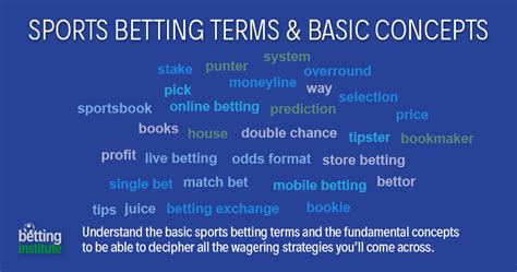 Understanding the Concept of "Bet" in English