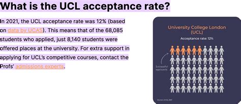 Understanding the Concept of Acceptance Rates