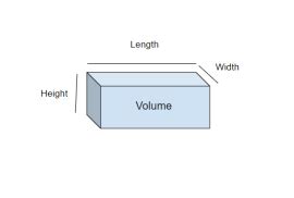 Understanding the Concept of Cubic Feet and Milliliters