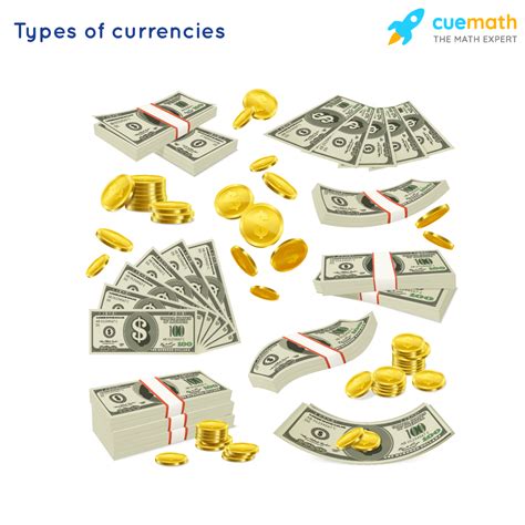 Understanding the Concept of Currency Conversion