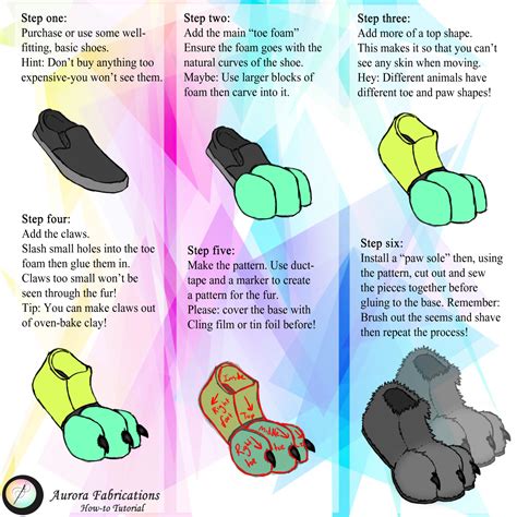 Understanding the Concept of Fursuit Shoes