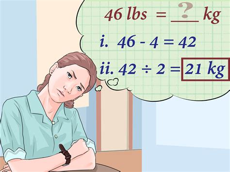 Understanding the Concept of Libras and Kilograms