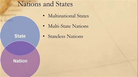 Understanding the Concept of Multistate Nations