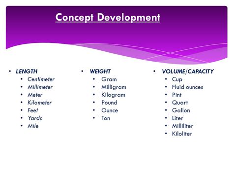 Understanding the Concept of Pint and Millimeter