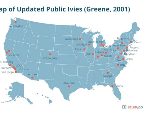 Understanding the Concept of Public Ivies