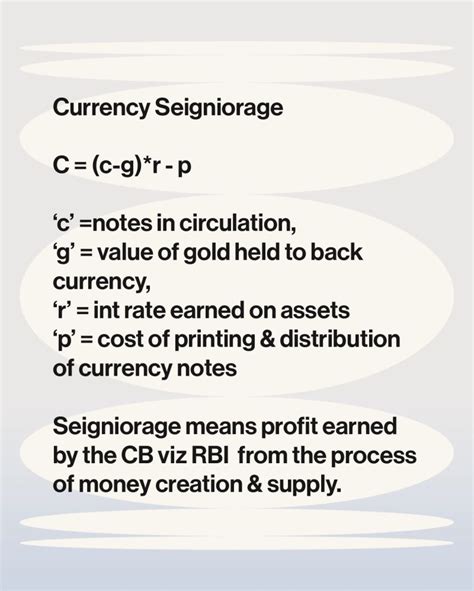 Understanding the Concept of Seigniorage