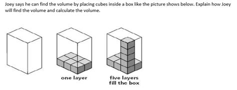 Understanding the Concept of Volume Measurement