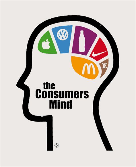 Understanding the Consumer Mindset