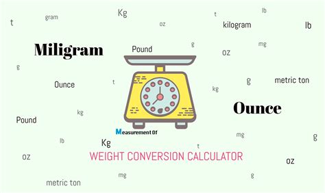 Understanding the Conversion: 10oz to mg