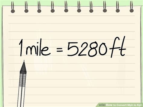 Understanding the Conversion: 178 kph = 110.6 mph