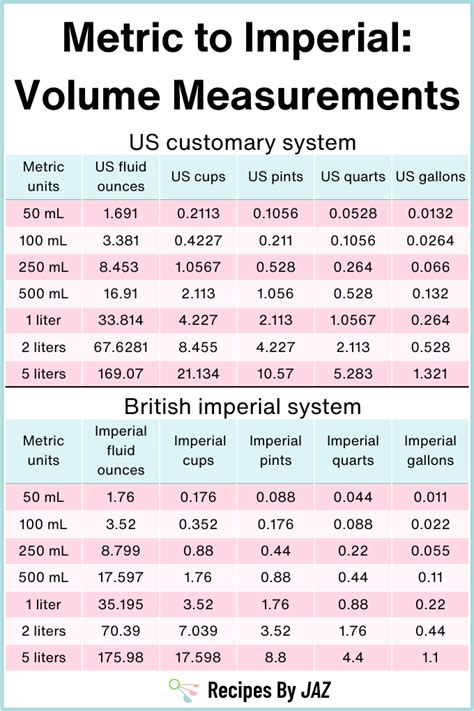 Understanding the Conversion: 298 km/h - The Bridge Between Metrics and Imperial