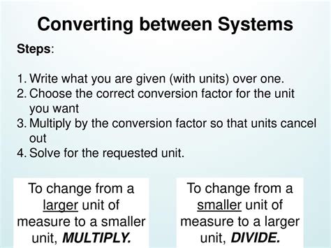 Understanding the Conversion: A Bridge Between Measurement Systems