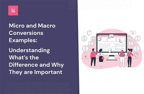 Understanding the Conversion: From Macro to Micro