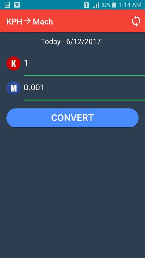 Understanding the Conversion: KPH to Mach