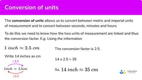 Understanding the Conversion: Know Your Units