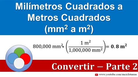 Understanding the Conversion: Metros Cuadrados vs. Metros