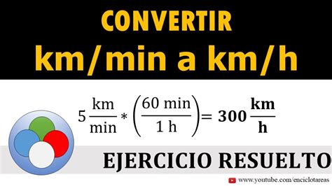 Understanding the Conversion: Min/km to km/h