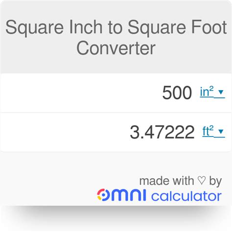 Understanding the Conversion: Square Feet to Inches