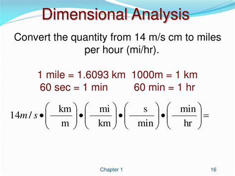 Understanding the Conversion from Cm/Hr to Mm/Hrt