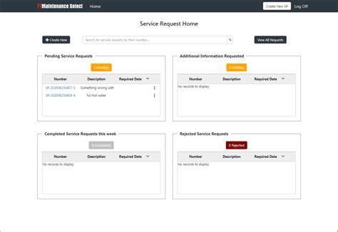 Understanding the Cornell Maintenance Request System
