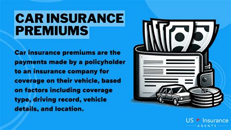 Understanding the Correlation Between Car Type and Insurance Premiums