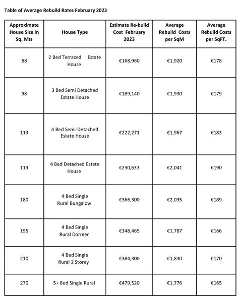 Understanding the Cost of MICA