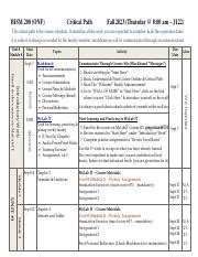 Understanding the Course Schedule