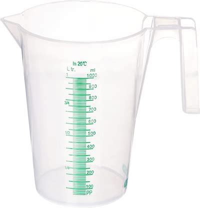 Understanding the Cuo and Milliliter Units