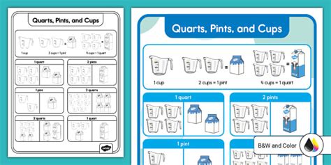 Understanding the Cup and Pint Units