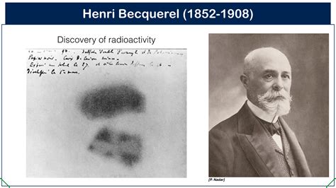 Understanding the Curie and Becquerel Units