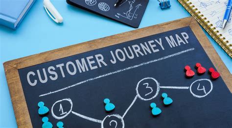 Understanding the Customer Journey: A Step-by-Step Approach