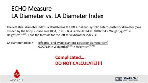 Understanding the DIA Index