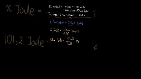 Understanding the DM3 to LTR Process