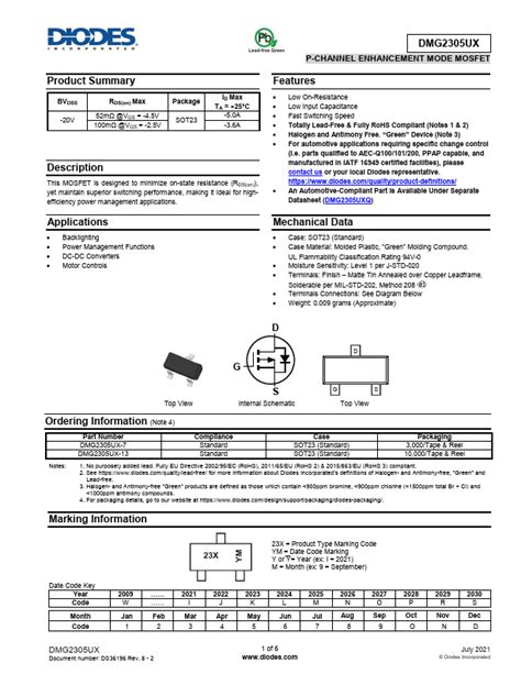 Understanding the DMG2305UX