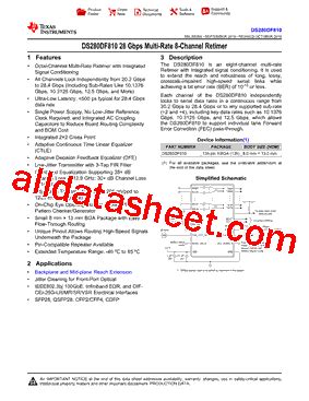 Understanding the DS280DF810ABVT