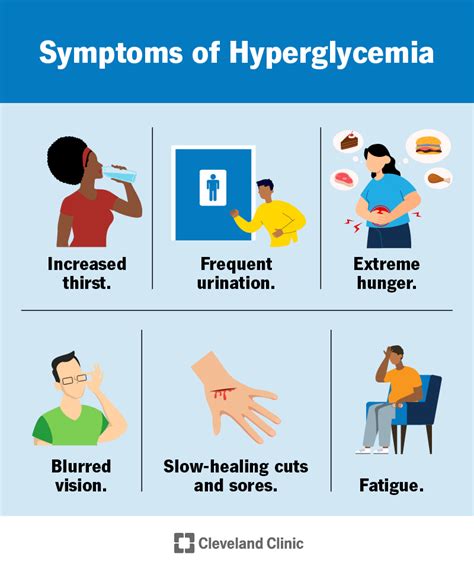 Understanding the Dangers of Hyperglycemia