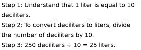 Understanding the Deciliter