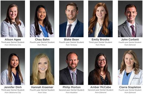 Understanding the Delta Dental Scholarship