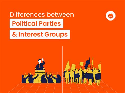 Understanding the Difference between Political Parties and Interest Groups
