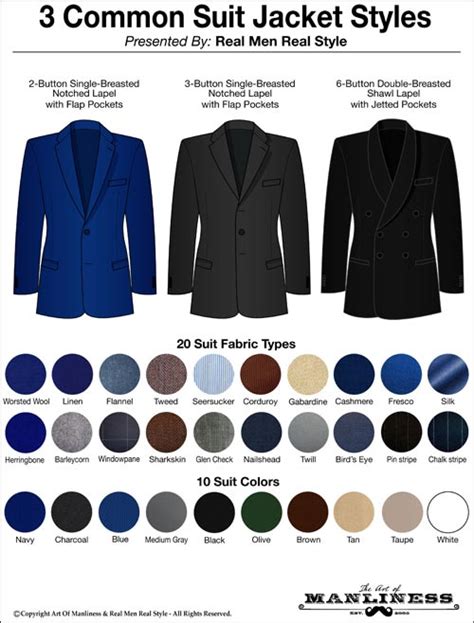 Understanding the Different Styles of Blazer Jackets